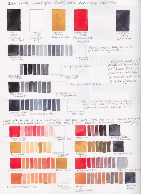 Jane Blundell: Zorn Palette exploration. Zorn Palette, Jane Blundell, Color Exploration, Anders Zorn, Color Mixing Chart, Watercolor Mixing, Art Theory, Burnt Sienna, Art Making