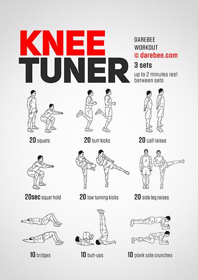 How To Recover From a Knee Injury Challenges Fitness, Bad Knee Workout, Knee Strength, Exercises For Men, Knee Strengthening Exercises, How To Strengthen Knees, Knee Pain Exercises, Bad Knees, Fitness Challenges