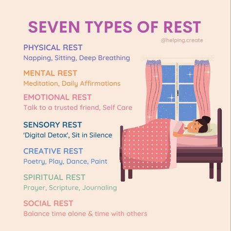 Types Of Rest, Wellness Blog, Mental And Emotional Health, Self Care Activities, Healthy Mind, Coping Skills, Self Care Routine, Mental Wellness, Mental Health Awareness