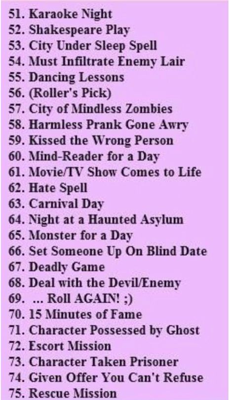 Pick a number 1-100 and BOOM writing prompt part 3 Roleplay Prompts, Rp Ideas, Story Starters, Creative Writing Prompts, Story Prompts, Writing Resources, Writers Block, Story Writing, Story Inspiration