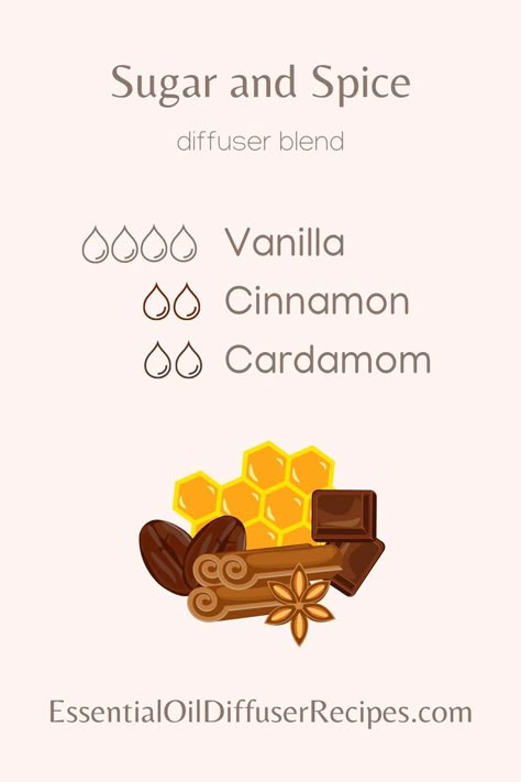 The Sugar and Spice essential oil diffuser blend contains vanilla, cinnamon, and cardamom essential oils. Cinnamon Essential Oil Recipes, Cardamom Essential Oil Blends, Cinnamon Diffuser Blends, Soap Scents, Body Scrub Ideas, Cardamom Essential Oil, Scrub Ideas, Eo Blends, Essential Oil Combinations