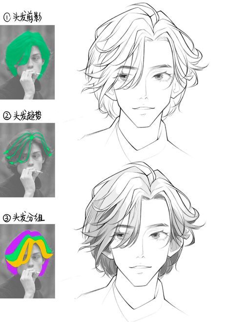 Hair Drawing Tips Step By Step, How To Draw Manga Hair Step By Step, Hair In Hoodie Drawing, Hairstyle For Men Drawing, Different Hairstyles Drawing Men Hair, Anime Hair Reference Men, Guy Haircuts Drawing, Male Hairstyle Drawing Reference, Hairstyles Anime Men