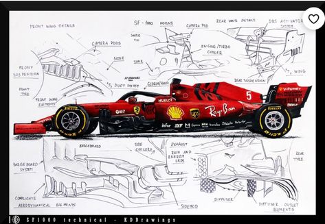 F1 Fanart, F1 Poster Design, Vintage Racing Poster, F1 Art, F1 Poster, Cool Car Drawings, Technical Illustration, Mclaren Mercedes, Racing Posters