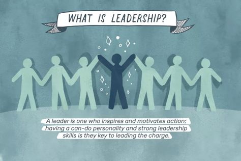 1,651 total views,  367 views today 10 Qualities of a Good Leader What is Leadership and Leader? Leadership is the art of motivating a group of people to act toward achieving a common goal. In a business setting, this can mean directing workers and colleagues with a strategy to meet the company’s needs. Simple explorations of the question, […] The post 10 Qualities of a Good Leader appeared first on ETHIOPIANS TODAY. Leadership Definition, Good Leadership Qualities, What Is Leadership, Leadership Workshop, Leadership Models, A Good Leader, Good Leader, Organizational Leadership, Life Coach Training