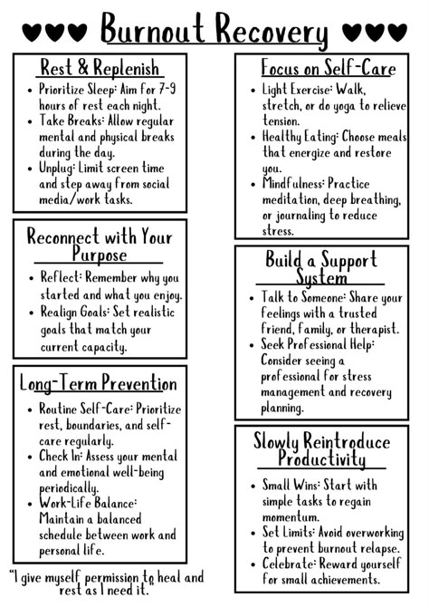 This sheet provides essential strategies for recovering from burnout, focusing on self-care, mindfulness, and gradual re-engagement with daily activities to restore balance and energy Recovering From Burnout, Burnout Recovery, Practicing Self Love, Self Care Bullet Journal, Writing Therapy, Therapy Worksheets, Journal Writing Prompts, Get My Life Together, Burn Out