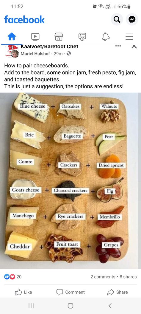 Rye Crackers, Fruit Toast, Jam Toast, Cheese Trays, Oat Cakes, Cheese Pairings, Cheese Toast, Fig Jam, Dried Apricots