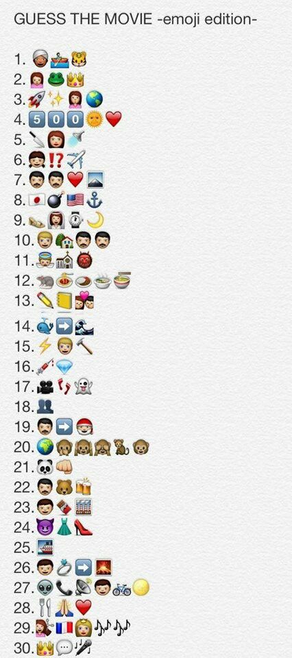 Movie emojis Guess The Movie, 10 Things