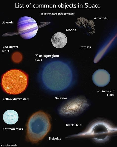 Astronomy Hub on Instagram: “Which one is your favorite? 😍😍 Image credit: NASA, JPL, ESA, ESO, Hubble, Interstellar movie, pixabay, Matt Nalley Via: @astrogeekz” Interstellar Movie, Celestial Objects, Astronomy Facts, Space Phone Wallpaper, Nasa Jpl, Universe Galaxy, Space And Astronomy, Interstellar, In Space