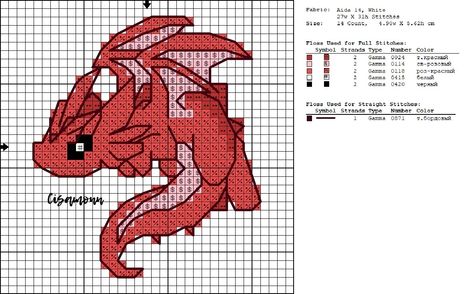 Kawaii Cross Stitch, Cross Stitch Sampler Patterns, Dragon Cross Stitch, Cross Stitch Fairy, Pixel Crochet, Tapestry Crochet Patterns, Mini Cross Stitch, Cross Stitch Funny, Cross Stitch Borders