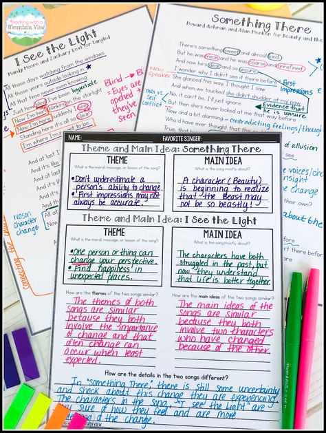 Main Idea Vs Theme, Middle School Teaching, Main Idea Activities, Teaching Main Idea, Main Idea Worksheet, Teaching Themes, 7th Grade Ela, 4th Grade Ela, Whole Brain Teaching