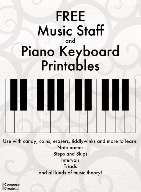 Free Piano Keyboard PDF plus Music Staff PDF to use with candy to learn music theory |composecreate.com Learn Piano Fast, Keyboard Lessons, Learn Music Theory, Piano Classes, Piano Teaching Resources, Online Piano Lessons, Piano Playing, Homeschool Music, Blues Piano