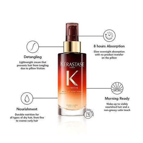 Kerastase Nutritive, Night Hair, Magic Night, Overnight Hairstyles, Night Hairstyles, Overnight Beauty, Hair Concerns, Hair Care Products Professional, Hair Care Brands