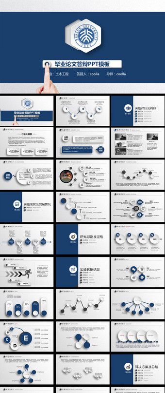 Framework Complete Thesis Defense Questions Report PPT#pikbest#powerpoint Thesis Defense Presentation Template, Thesis Presentation Powerpoint, Thesis Defense Ppt, Thesis Presentation, Puja Decoration, Thesis Defense, Research Presentation, Ppt Free, Ppt Template Design