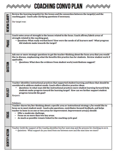 coaching conversation planning guide Instructional Coaching Tools, Instructional Leadership, Teacher Leadership, Teacher Leader, Math Coach, Life Coach Training, Co Teaching, Literacy Coaching, Coaching Skills