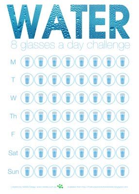 The True Adventures of Eloise: Freebie List - "8 Glasses of Water a Day" Water Intake Chart, Water Per Day, Water Challenge, Water Benefits, Drink More Water, Water Intake, More Water, Day Challenge, Work Outs