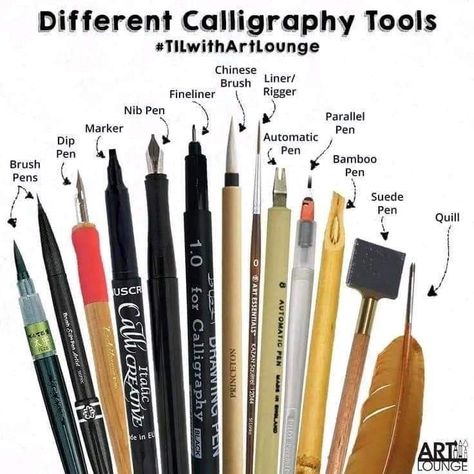 Drawing Tools Sketching, Drawing Essentials, Types Of Brushes, Art Supplies List, Calligraphy Tools, Art Painting Tools, Art Essentials, Calligraphy Art Print, Hand Lettering Tutorial