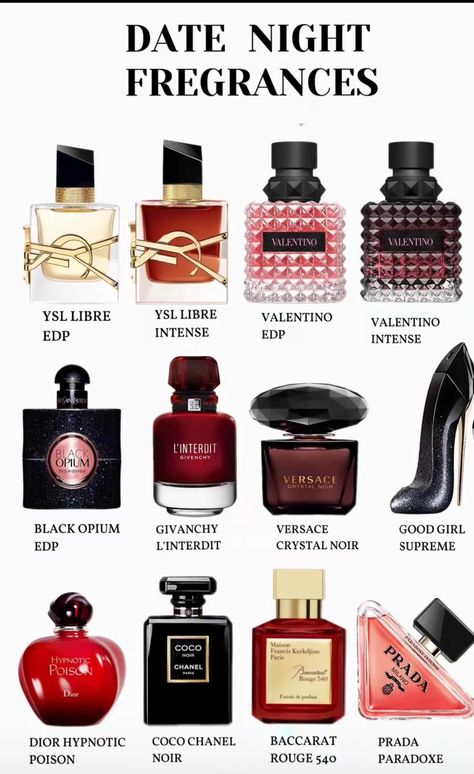 Date Night Fragrance, Romantic Perfume For Women, Perfumes That Smell Expensive, Dark Feminine Scents, Warm Perfume Scents, Underrated Perfumes, How To Wear Perfume, Dark Feminine Perfume, Perfume Scents Chart