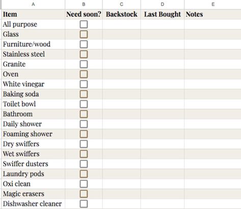 screenshot of document tracking household inventory Household Inventory, Dishwasher Cleaner, Laundry Pods, Mid Century Boho, Feeling Empty, Martha Stewart Living, Glass Furniture, Magic Eraser, Toilet Bowl