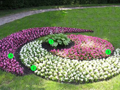 Flower Bed Designs, Flower Garden Design, Have Inspiration, The Secret Garden, Front Yard Garden, Front Yard Landscaping Design, Flower Bed, Shade Garden, Rock Garden