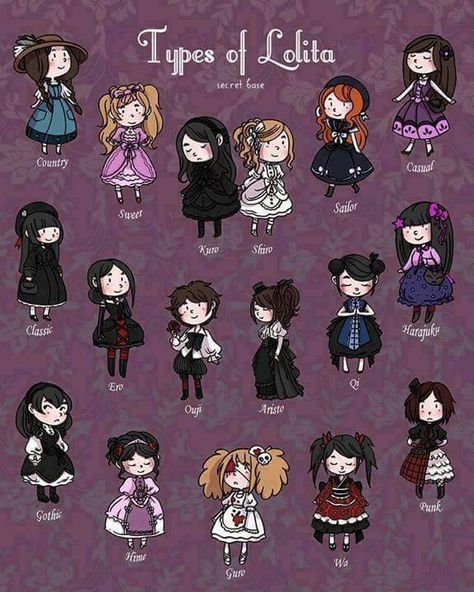 Love them all👗 Japanese Fashion Trends, 일본 패션, Drawing Tutorials, Type Design, Gothic Lolita, Pastel Goth, Lolita Fashion, Japanese Fashion, Rococo