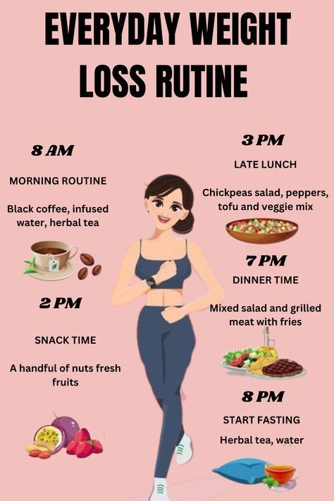 #WeightLossJourney
#HealthyHabits
#FitnessMotivation
#SweatForSuccess
#SlimAndStrong
#ShredIt
#FitAndFabulous
#EatCleanTrainMean
#HealthierMe
#TransformYourBody Kickstart Metabolism, Protein Veggies, Breakfast Oats, Warm Lemon Water, Brisk Walking, Bodyweight Exercises, Workout For Flat Stomach, Healthy Lifestyle Changes, Learning Websites