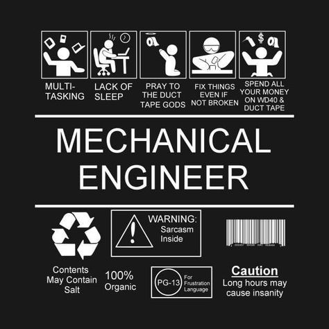 Tools Drawing Mechanical, Design Engineering Mechanical, Civil Engineer Wall Art, Mechanical Graphic Design, Manufacturing Artwork, Mechanical Engineering Quotes, Mechanical Engineering Logo Design, Mechanical Engineering Humor, Mechanical Engineering Aesthetic