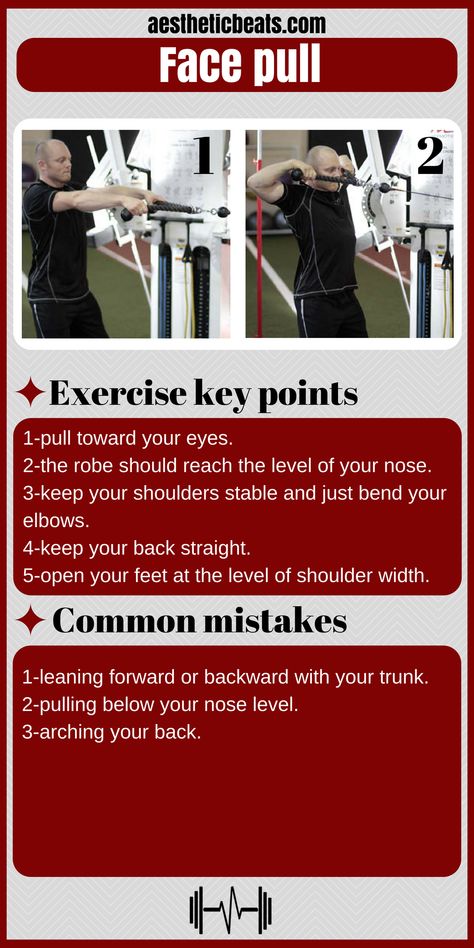 this inforgraphic explains the right way to do The face pull (shoulder workout) along with the common mistakes that people make doing this exercise... View more infographics at aestheticbeats.com Face Pull Exercise, Exercise Posture, Tuesday Workout, Shoulders Workout, Best Shoulder Workout, Best Gym Workout, Face Pulls, Bodybuilding Diet, Chest Workouts