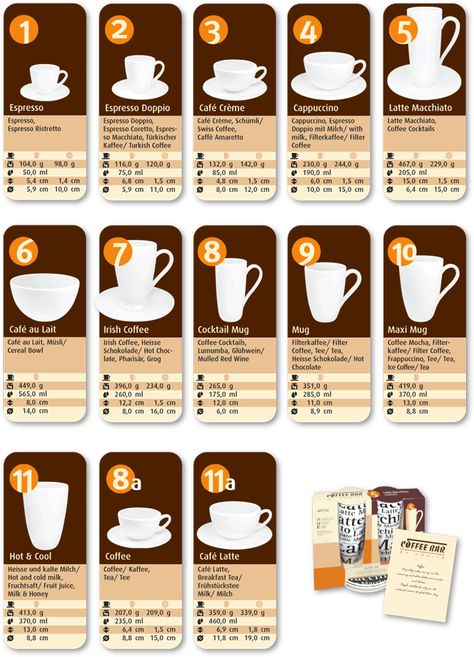 Coffee Bar !! knowyourgrinder.com #coffee #drinkcoffee #coffeeinfographics Coffee Lyrics, Coffee Cup Sizes, Chocolate Covered Coffee Beans, Dairy Free Coffee, Coffee Beverages, Coffee Brewing Methods, Types Of Coffee, Coffee Shop Business, Easy Coffee Recipes