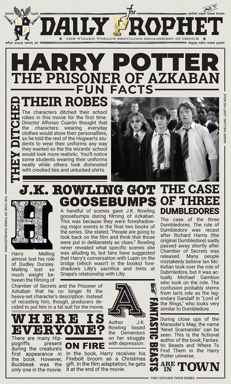 Harry Potter Newspaper, Poster Harry Potter, Imprimibles Harry Potter, Daily Prophet, Sejarah Kuno, Harry Potter Printables, Harry Potter Poster, Anniversaire Harry Potter, Wizard School