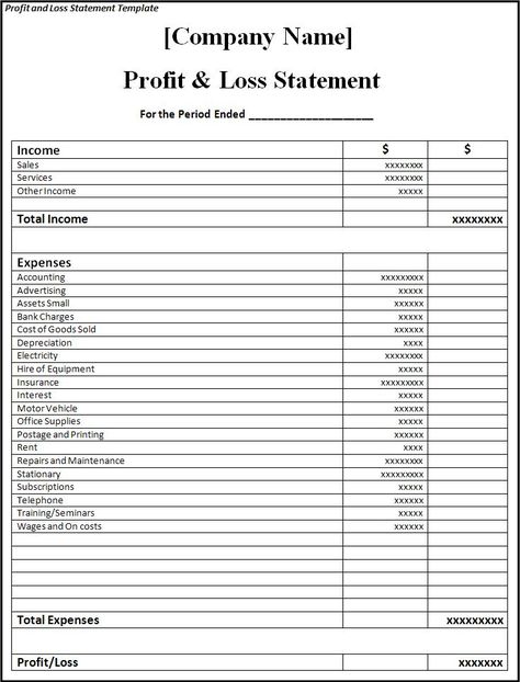 Profit And Loss Formula, Balance Sheet Template, Profit And Loss, Effective Resume, Profit And Loss Statement, Statement Template, Cover Letter Sample, Spreadsheet Template, Good Essay