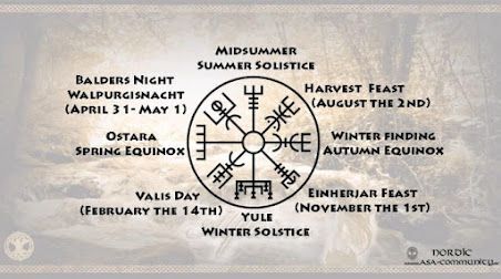 The Norse Calendar & Holidays Norse Wheel Of The Year, Asatru Holidays, Viking Religion, Ode To My Father, Nordic Names, Viking Symbols And Meanings, Comic Scene, Devils Trap, Norse Paganism