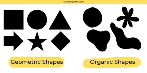 2 Types of Shapes: Shapes can be placed into two categories: geometric and organic shapes. Shape In Art, Organic And Geometric Shapes, Types Of Shapes, Geometric Shapes Art, Shape Art, Elements Of Art, Art Tips, Organic Shapes, Traditional Art