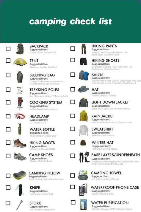 camping check list consist of important items such as backpack,hiking pant,trekking poles camping bed u should always create a checklist before going for camping List For Camping, Backpacking Gear List, Camping Bedarf, Camping Safety, Camping Packing List, Solo Camping, Camping List, Gear List, Rock Festival