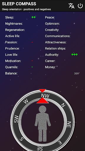 Compass determining the ideal direction of sleep. Health And Fitness Apps, Fitness Apps, Active Life, Positive And Negative, Purple Wallpaper, Compass, Love Life, Sleep, Health