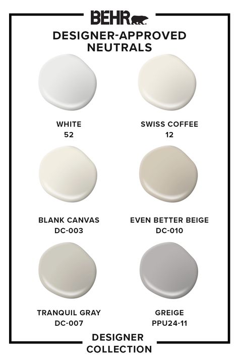 Choosing paint colors with confidence has never been easier with tried-and-true designer hues. Behr Farmhouse Paint Colors Living Room, Behr Paint Whole House Color Scheme, Neutral Paint Colors For Home, Japandi Paint Colors Behr, Japandi Behr Paint, Behr Light Beige Paint Colors, Behr Paint Colors For Kitchen Walls, Behr Light Greige Paint Colors, Behr Paint Color Schemes