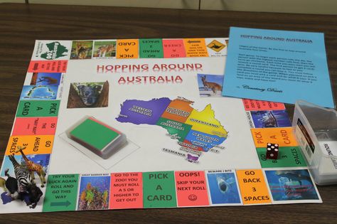 Social Studies Board Game Project. I had them create a game based off of the country/continent/island of Australia School Board Game Project, Social Studies Games Elementary, Board Game Ideas For School Project, Board Game School Project Ideas, History Board Game Project, Create A Country Project Social Studies, Us Geography Activities, Board Game Book Report, Geography Display Primary