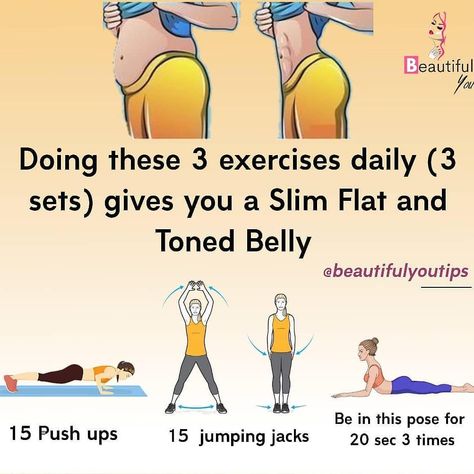 Workouts For Slimmer Waist, Simple Exercises At Home, Best Workout Videos, Pooch Workout, Belly Pooch Workout, Loose Belly, Personalized Workout Plan, Exercises At Home, Easy At Home Workouts