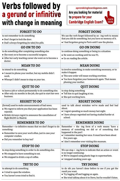 VERBS FOLLOWED BY A GERUND OR INFINITIVE WITH CHANGE IN MEANING. English Grammar Notes, English Teaching Materials, English Language Learning Grammar, English Vocab, Learn English Grammar, Interesting English Words, Good Vocabulary Words, English Language Teaching, English Writing Skills