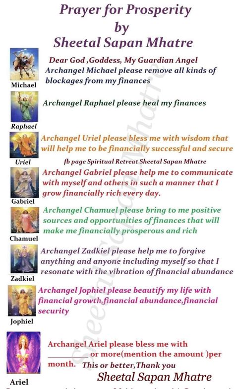 Switch Words For Miracle, Loa Techniques, Prosperity Mantra, Vedic Switchwords, Angel Altar, Abundance Spells, Angel Meditation, Manifestation Success, Angel Healing