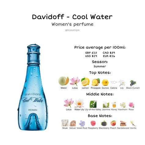 #davidoff #womensperfume #perfume #scents #howtosmellgood #howtosmelllike #perfumescents #floralperfume #fruityperfume #summerperfume #summerscent Cool Water Davidoff Woman, Davidoff Cool Water Woman, Cool Water Perfume, Davidoff Cool Water, Summer Perfume, Water Perfume, Wear Perfume, Summer Scent, Smell Goods