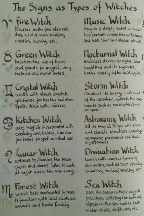 The 12 zodiac signs & witches. Witch Music, Types Of Witches, Spells For Beginners, Green Witchcraft, Wiccan Magic, Grimoire Book, Wiccan Witch, Magick Spells, Wiccan Spell Book