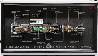 RO-LIGHTSABERS: Luke Skywalker The last Jedi Lightsaber Cutaway Lightsaber Blueprint, Luke Skywalker Rotj, Star Wars Infographic, Jedi Lightsaber, Star Wars Timeline, Lightsaber Design, Star Wars Painting, Star Wars Light Saber, Star Wars Concept Art