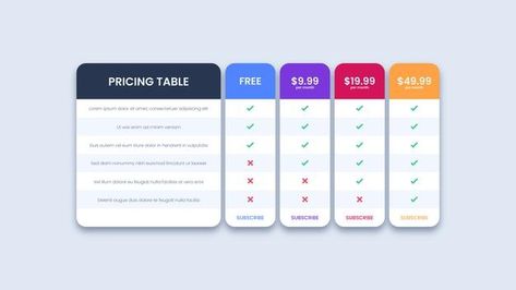 Pricing Packages Design, Website Table Design, Infographic Table Design, Comparison Table Design, Table Layout Design, Table Infographic Design, Table Design Layout, Data Table Design, Table Graphic Design