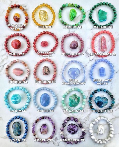 Stones Bracelets Ideas, Energy Stones Crystal Healing, Chakra Beads Bracelet, Gemstones Chart, Stone Jewelry Necklace, Crystal Healing Chart, Chakra Beads, Women Bracelets, Stone Bracelets