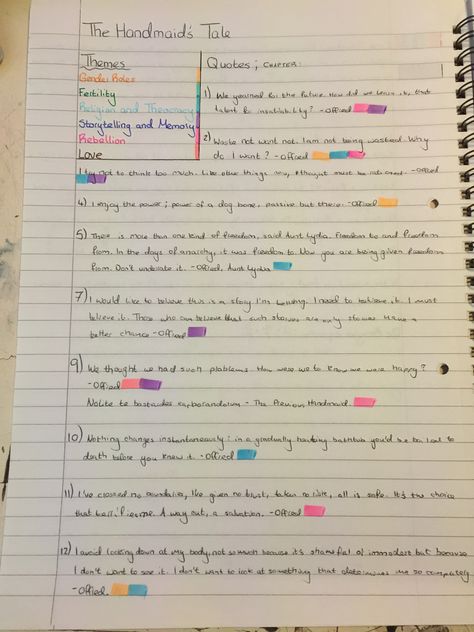 English Lit Alevel, A Handmaids Tale, Leaving Cert, A Level English, Handmaids Tale, A Level English Literature, Sixth Form, Revision Notes, Handmaid's Tale