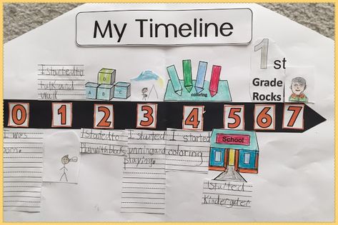 Reading2success: First Grade Student Timeline First Grade Student Timeline - Great Activity for Open House and a great keepsake for parents! A nice addition would be to place the student's current school picture above the seven. Digraphs Activities, Verb Words, Timeline Project, Improve Reading Comprehension, Primary Writing, Project Template, Student Picture, Timeline Template, Homeschool Social Studies