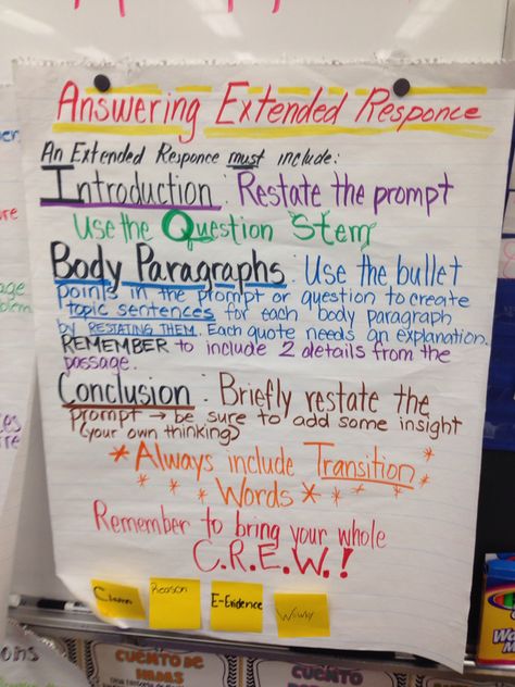 Answering extended response Extended Response Anchor Chart, Extended Constructed Response Anchor Chart, Extended Constructed Response, Constructed Response Anchor Chart, Extended Response Writing, Digital Learning Classroom, Classroom Assessment, Ela Anchor Charts, Constructed Response