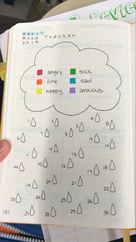 April 2019 Mood Tracker Mood Tracker April, April Bullet Journal, Taylor Swift Taylor Swift, Bullet Journal Work, Penanda Buku, Bullet Journal Ideas Templates, Creating A Bullet Journal, Bullet Journal Cover Ideas, Bullet Journal Mood Tracker Ideas