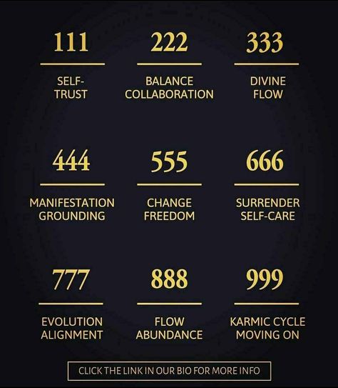 Triple Numbers, Manifest Affirmations, Financial Prosperity, Numerology Chart, Life Path Number, Money Manifestation, Angel Number Meanings, Secret Quotes, Wealth Dna