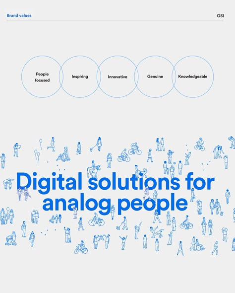 Presentation Design Layout, Data Visualization Design, Data Design, Graph Design, Data Visualisation, Presentation Layout, Ppt Design, Portfolio Layout, Information Design